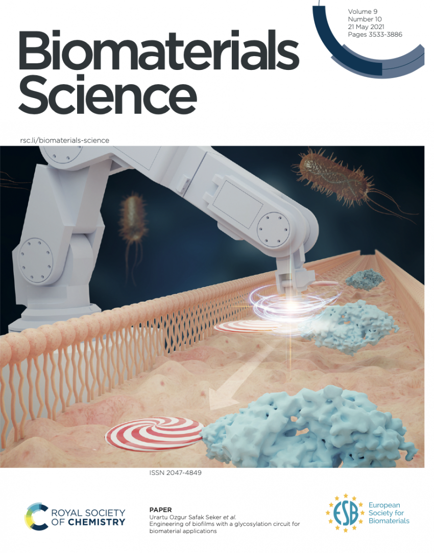 1. Research Articles - Synthetic Biosystems Lab